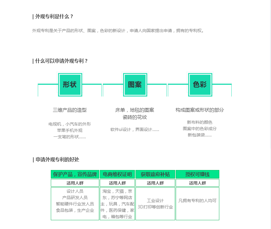 外观专利-基本信息1